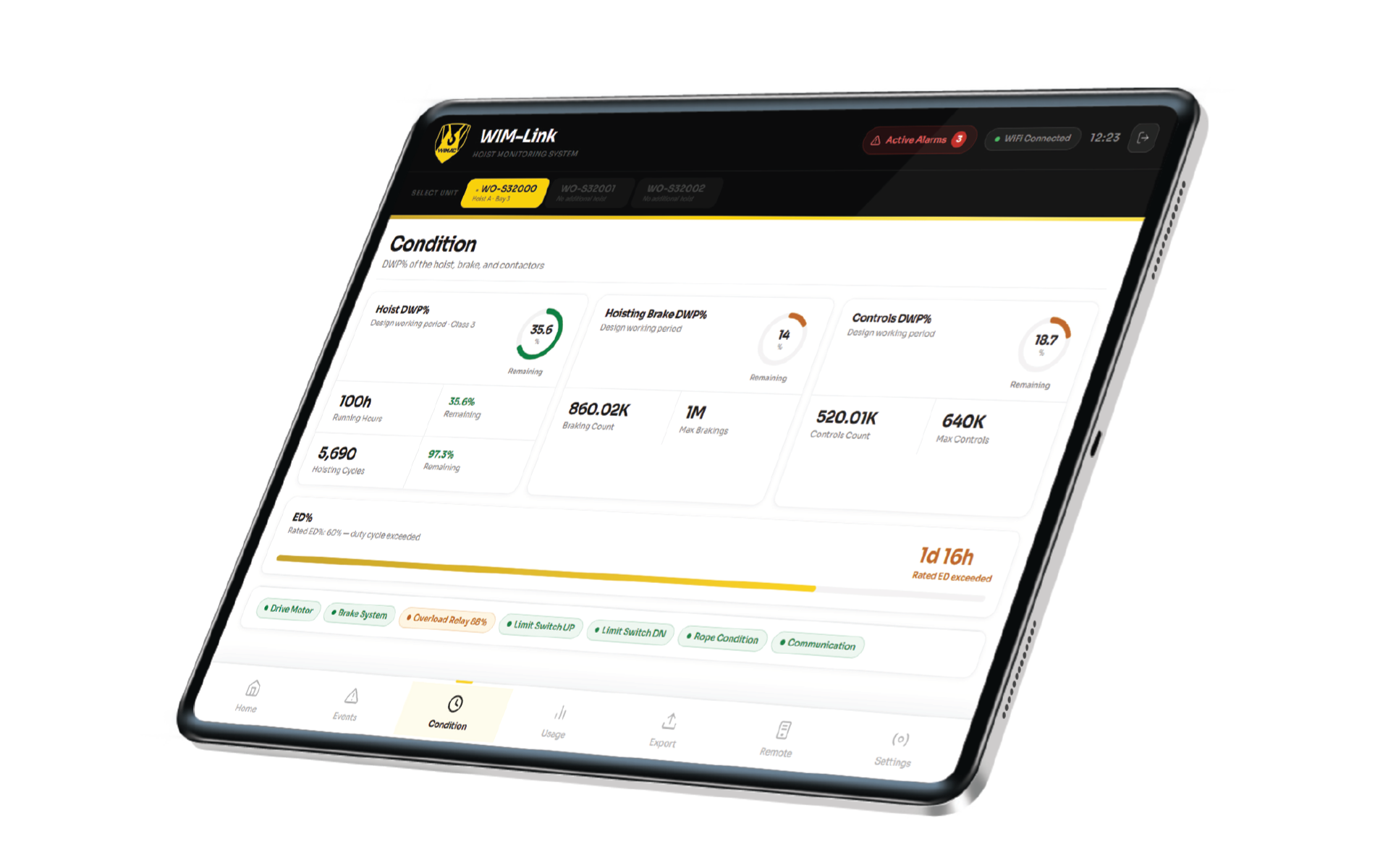 WIM-Link Condition Dashboard